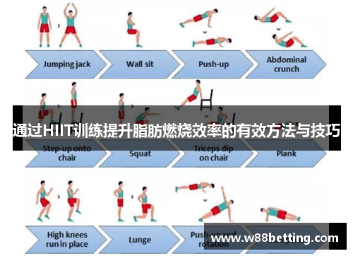 通过HIIT训练提升脂肪燃烧效率的有效方法与技巧