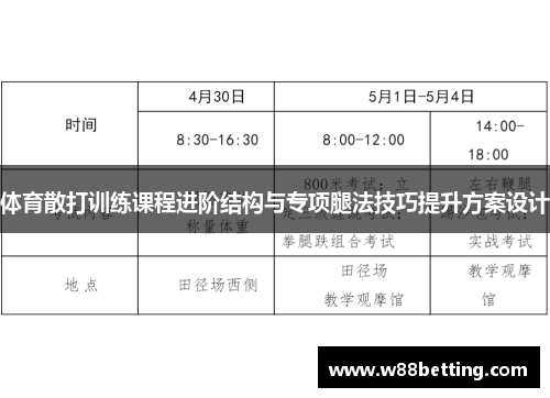 体育散打训练课程进阶结构与专项腿法技巧提升方案设计